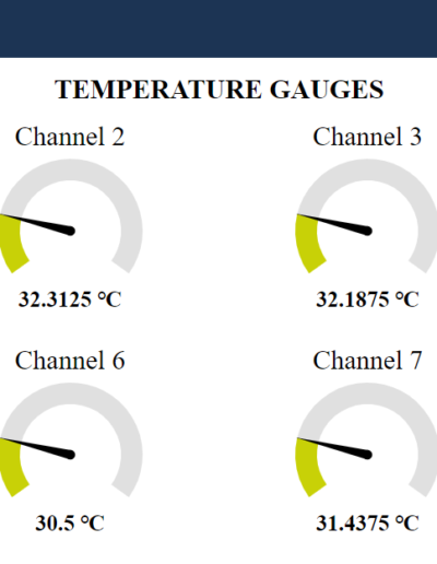 Embedos_ 8 channel Thermocouple Guages_ THR