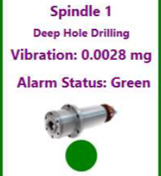 Vibration Monitoring Software