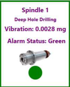 EmView-Vibration Monitoring Software - Spindle 1