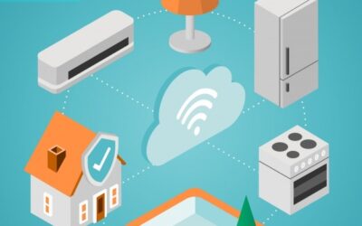 What is IoT?